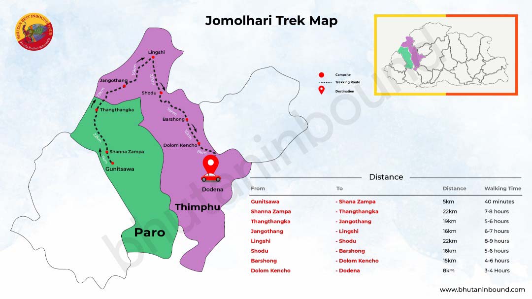 Jomolhari Trek Map